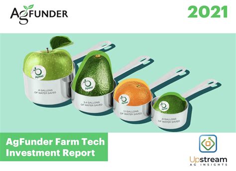 agfunder report